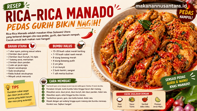 Resep Rica-Rica Manado Pedas Gurih Bikin Nagih
